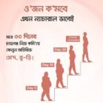 Pure Slimming Juice Weight Loss 3 Pis - Image 6