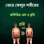 Pure Slimming Juice Weight Loss 3 Pis - Image 7